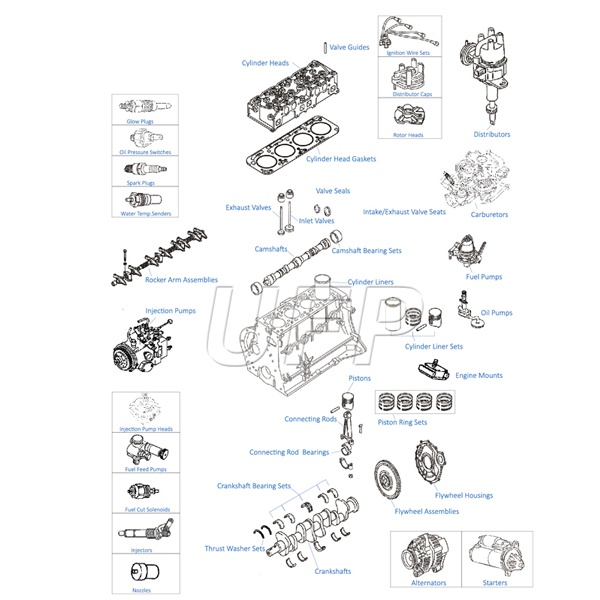 Forklift Engine Parts forklift-engine-parts